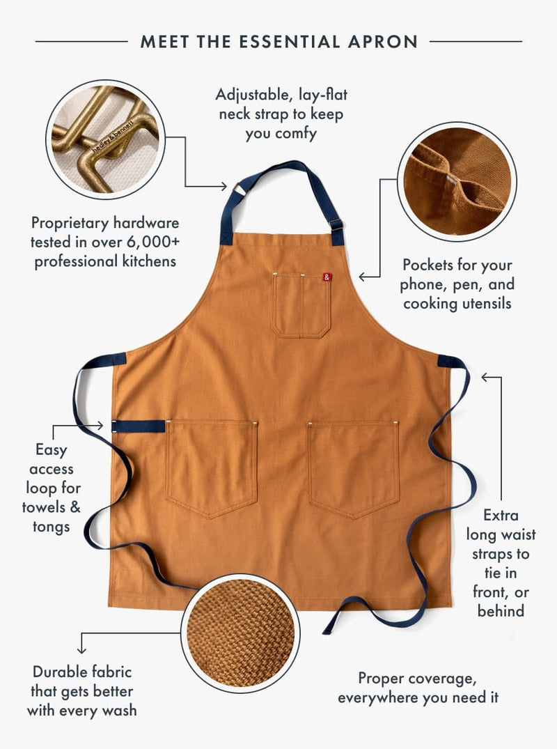 Description of the essential apron.  