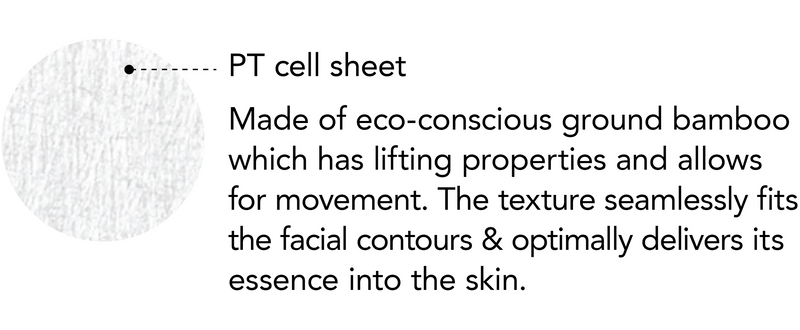 Information about the Lapcos Sheet Mask materials.