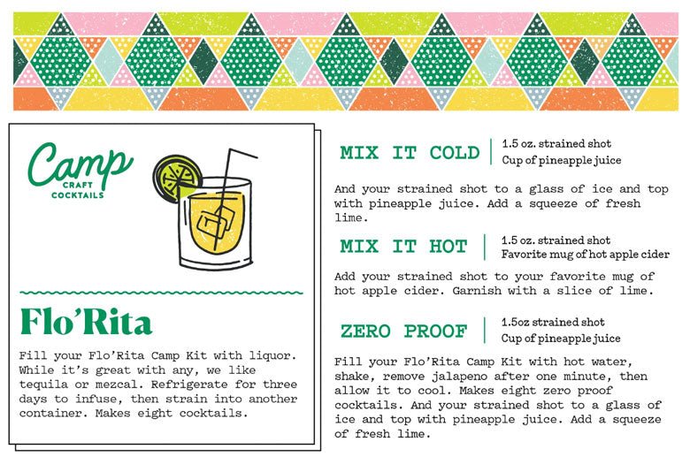 Camp Cocktail Flo-Rita instructions.  Mix it Hot, Cold or Zero proof.